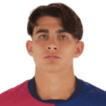 Toni Fernández