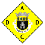 Castro Daire