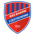 Raków Częstochowa