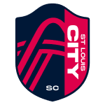 St. Louis City logo