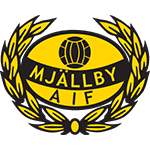 Mjallby logo
